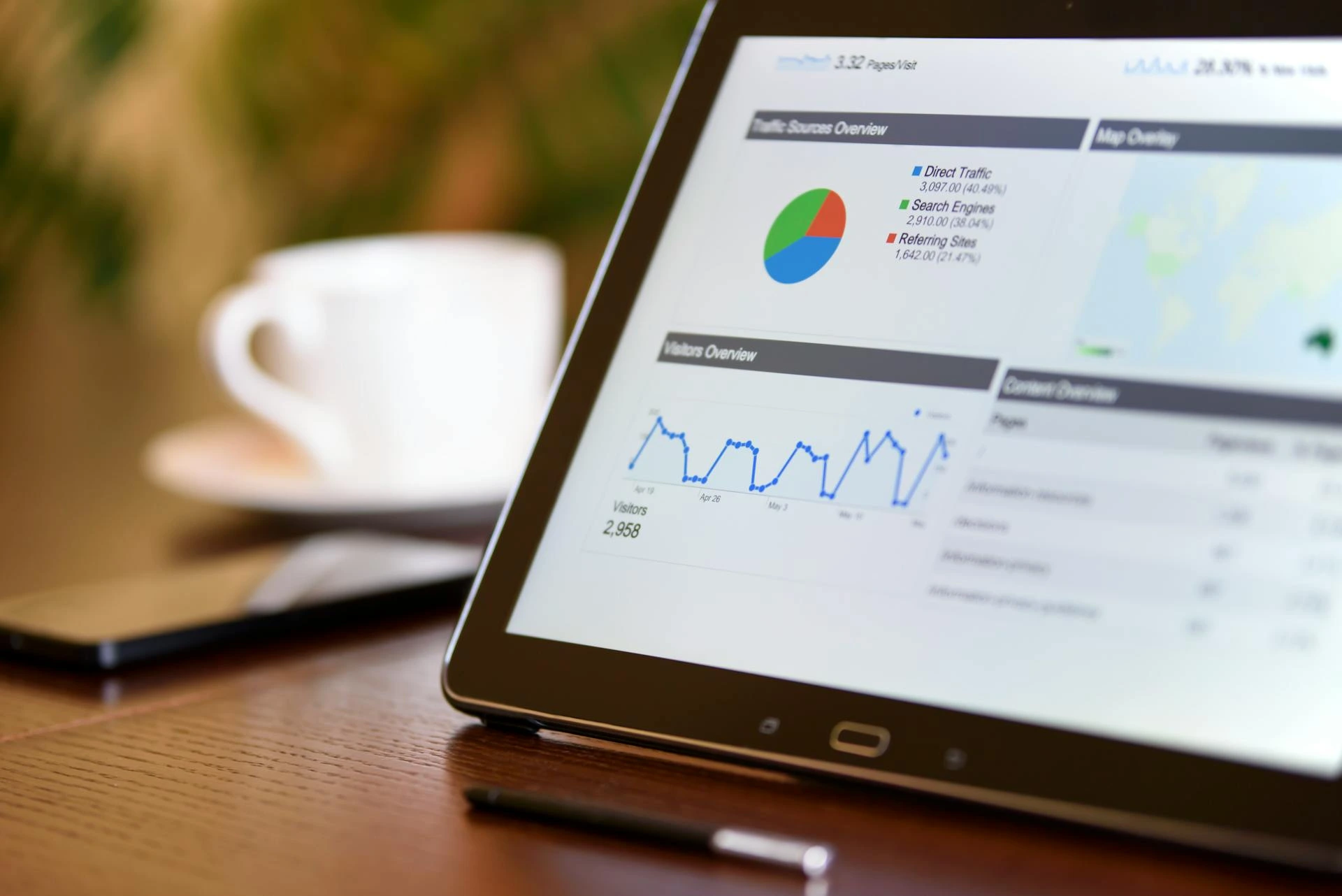 Top tips for building a high-performance website