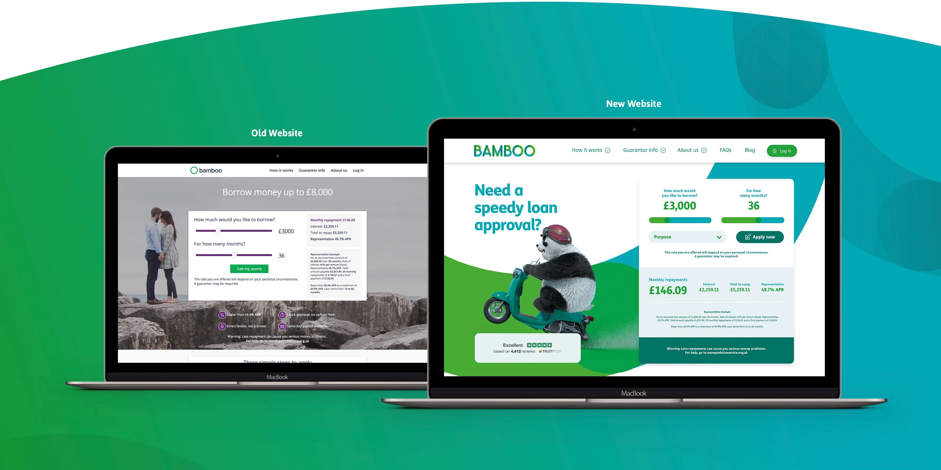 Bamboo Loans New Website