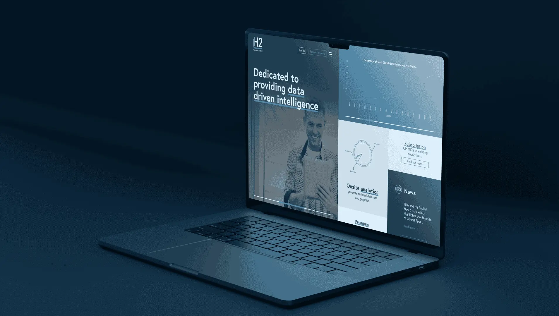H2GC Website Mockup