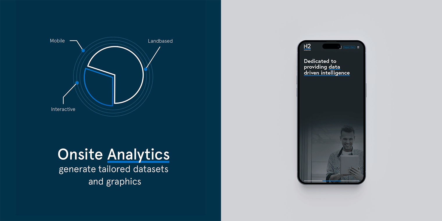 H2GC Mobile Mockup