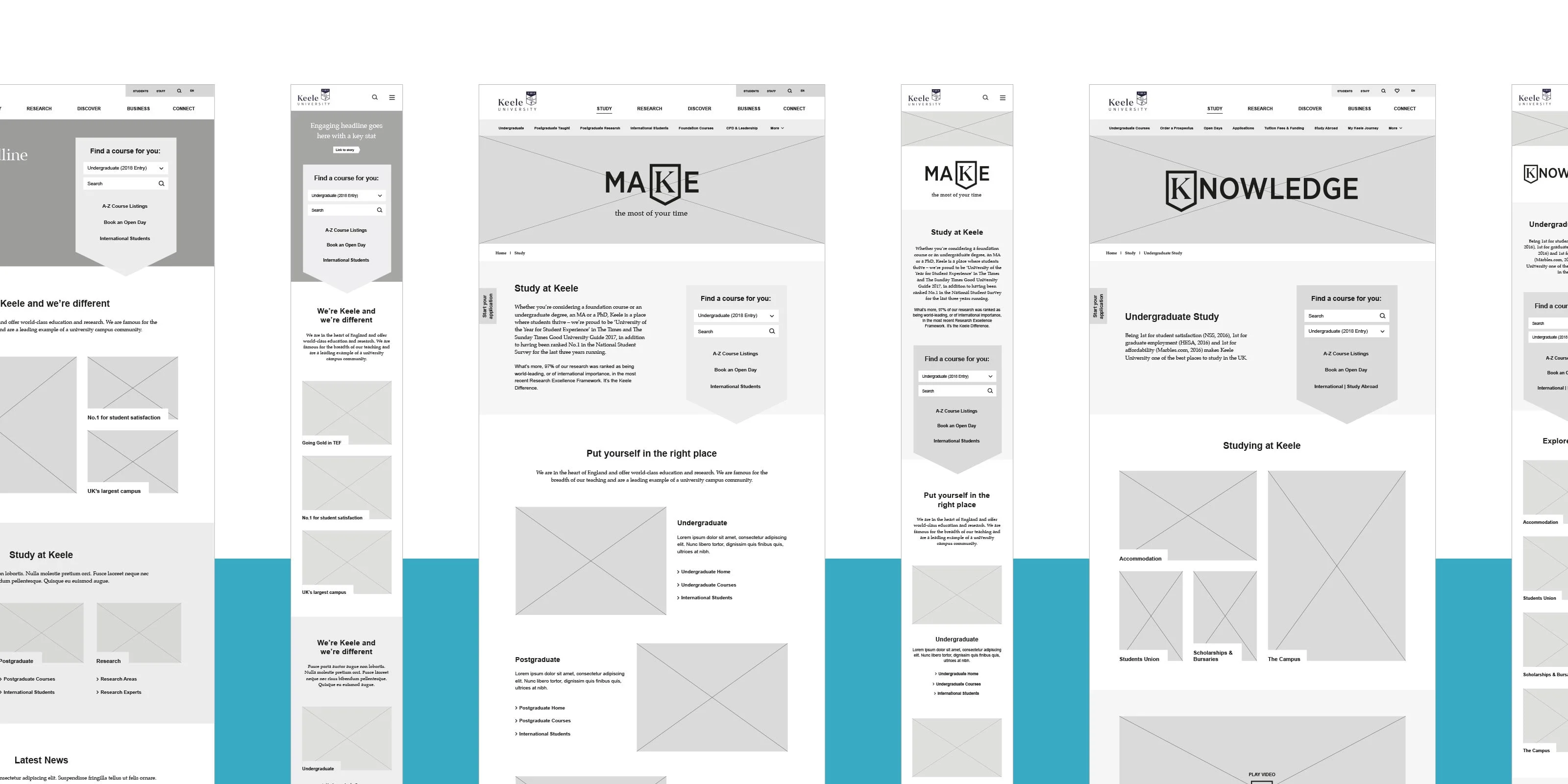 Keele University Wireframes