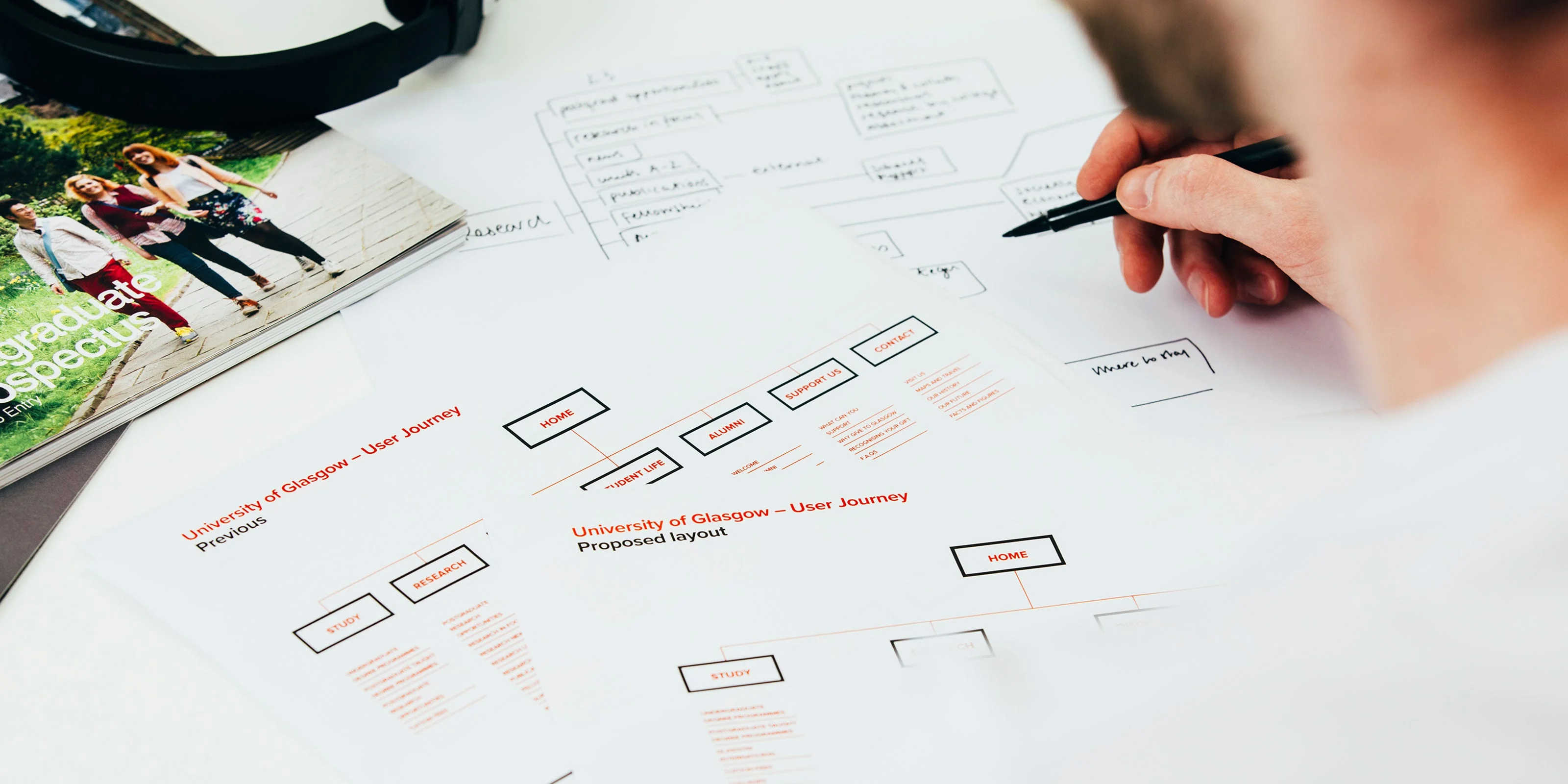 University of Glasgow User Journey