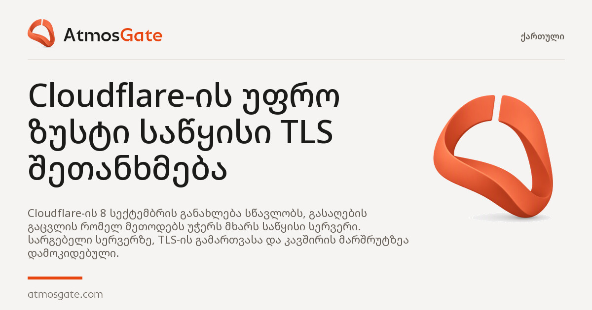 Cloudflare-ის უფრო ზუსტი საწყისი TLS შეთანხმება — AtmosGate-ის მიმოხილვის სარედაქციო გარეკანი
