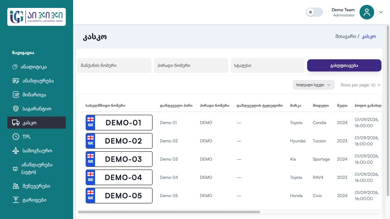 IGG operations dashboard with demonstration car-insurance records
