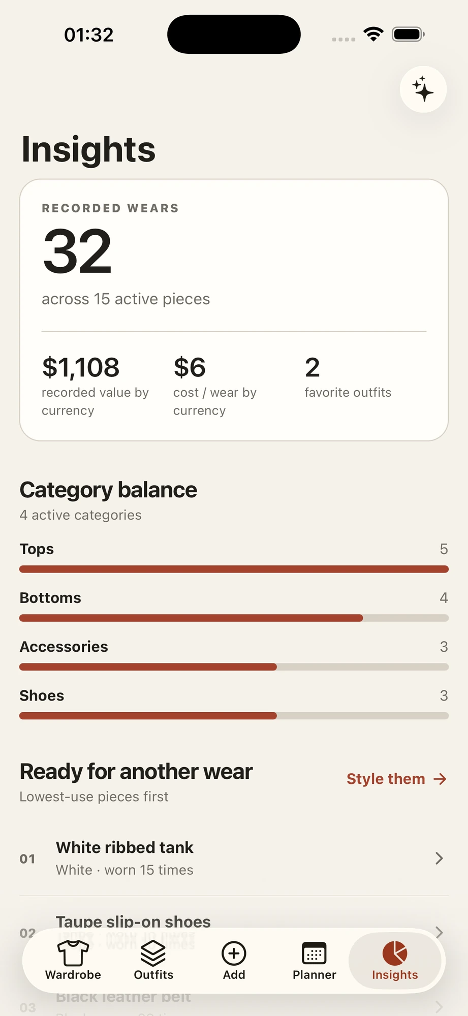 Samosi wardrobe insights showing wear history and category balance