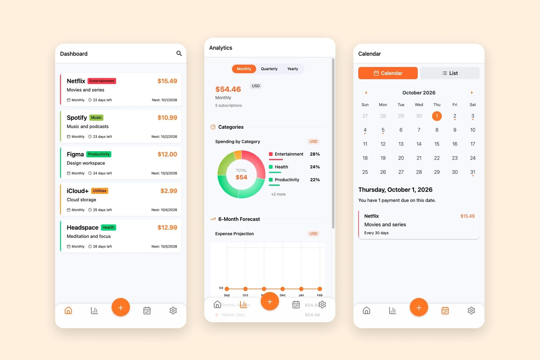 SubSavvy product screens showing Subscription list with prices, categories, intervals, and next payment dates, Monthly spending, category breakdown, and six-month forecast, Payment calendar with a selected subscription renewal