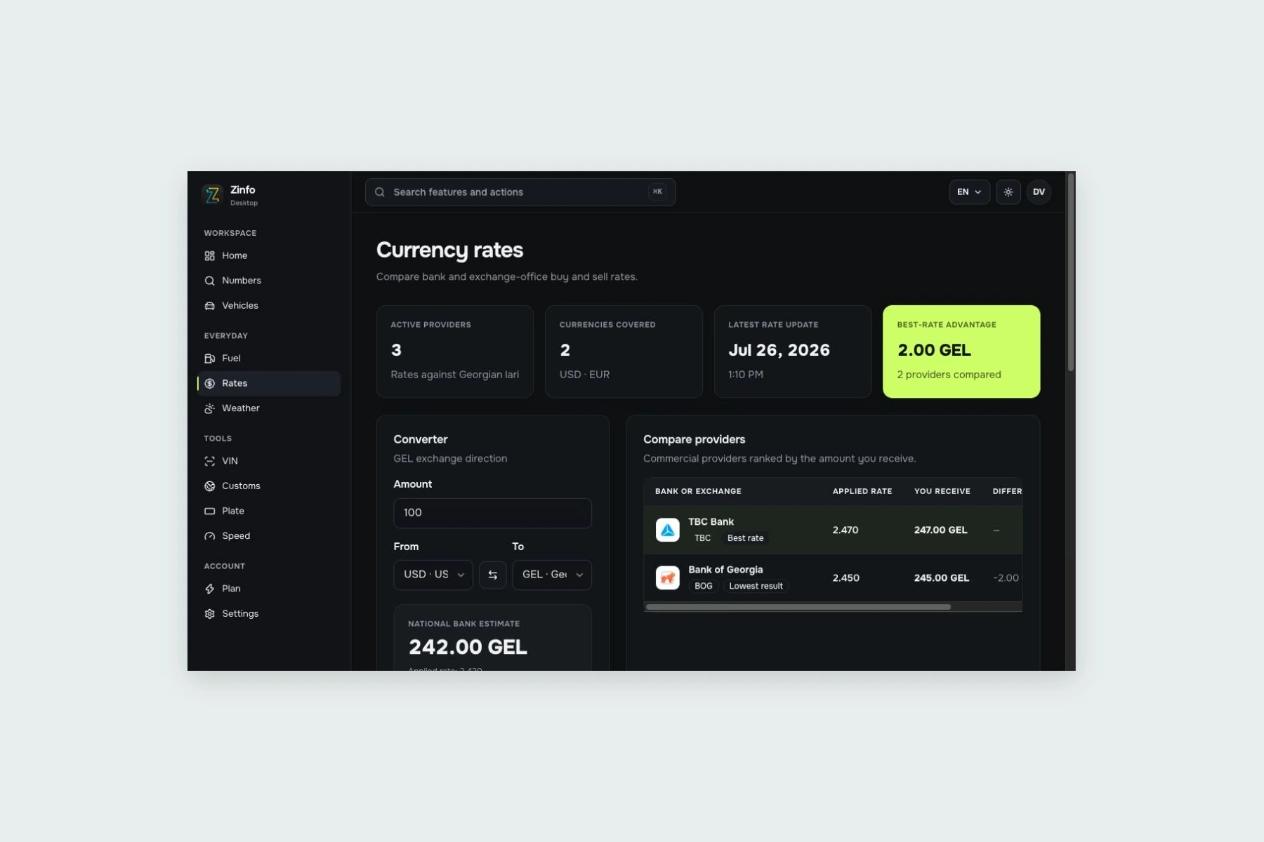 Zinfo web application currency workspace with synthetic demonstration rates