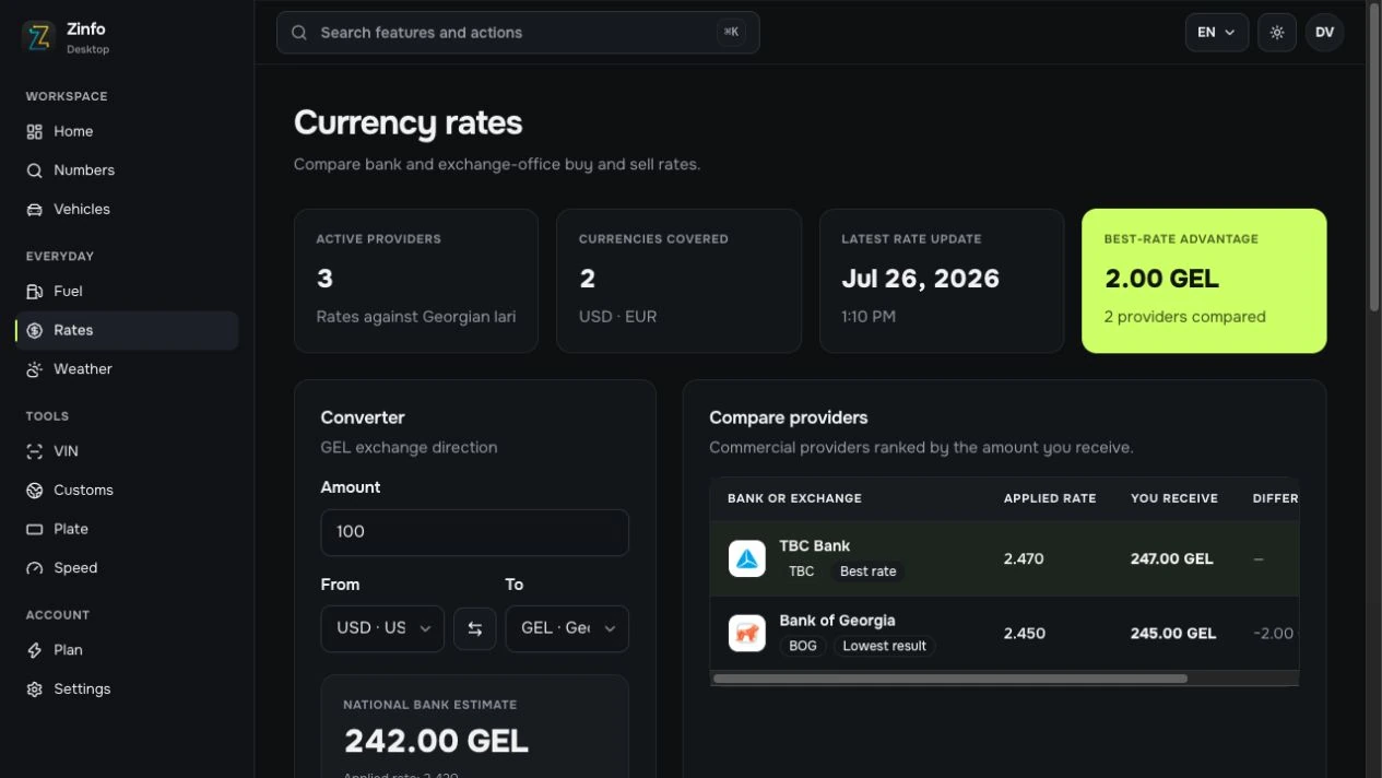 Zinfo web application currency workspace with synthetic demonstration rates