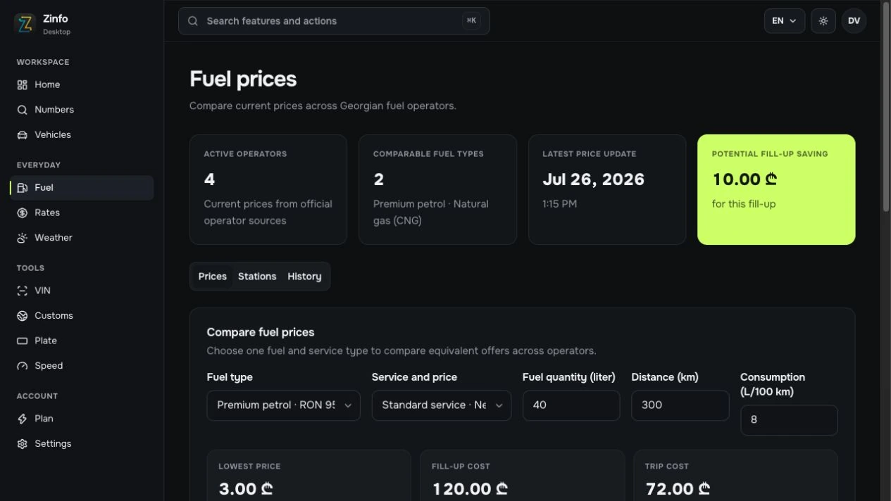 Zinfo web application fuel comparison and trip calculator with demonstration values